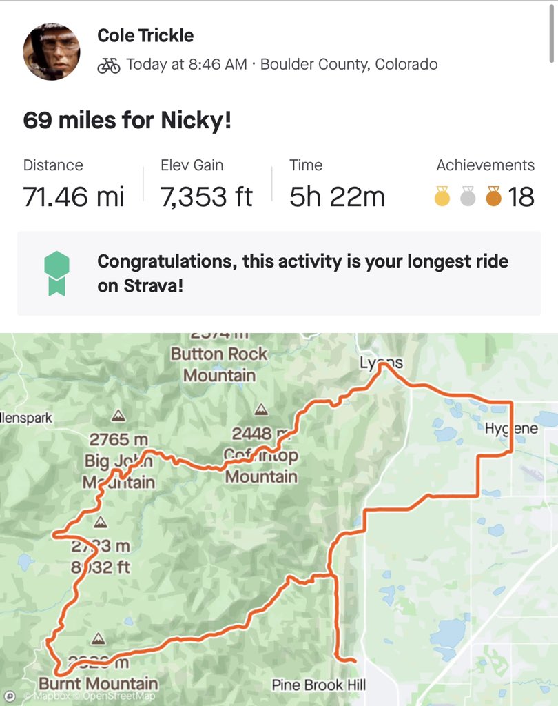 JRHildebrand's tweet photo. Threw down 69mi and 6,900ft of vert for my man Nicky today! Worth the push for one of the baddest to ever do it. Kristin rocked w me on the ebike for the first 3,500ft up to Ward which was awesome, beautiful day here in CO for a ride. #69milesfornicky #RideOnKentuckyKid ✊ https://t.co/BNmeVKjlps