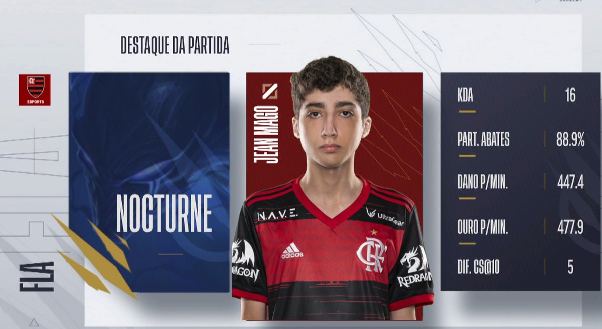 CloneTz 🏝️🇪🇪 tweet media