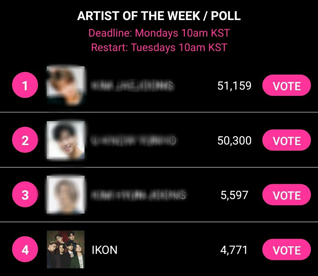 MYiKONICS's tweet photo. 📢 iKONICs

Don't forget to vote for iKON on Kpopway app. You can vote once every 15 minutes.

We can do this! Fighting 💪🏻🥰

 iKON YT TAKEOVER
@YG_iKONIC #iKON #아이콘 https://t.co/zGL4VpFaUS
