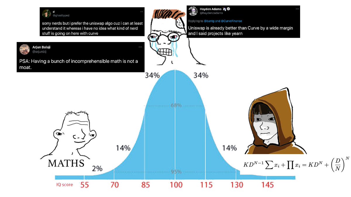 Left Curve Capital tweet media