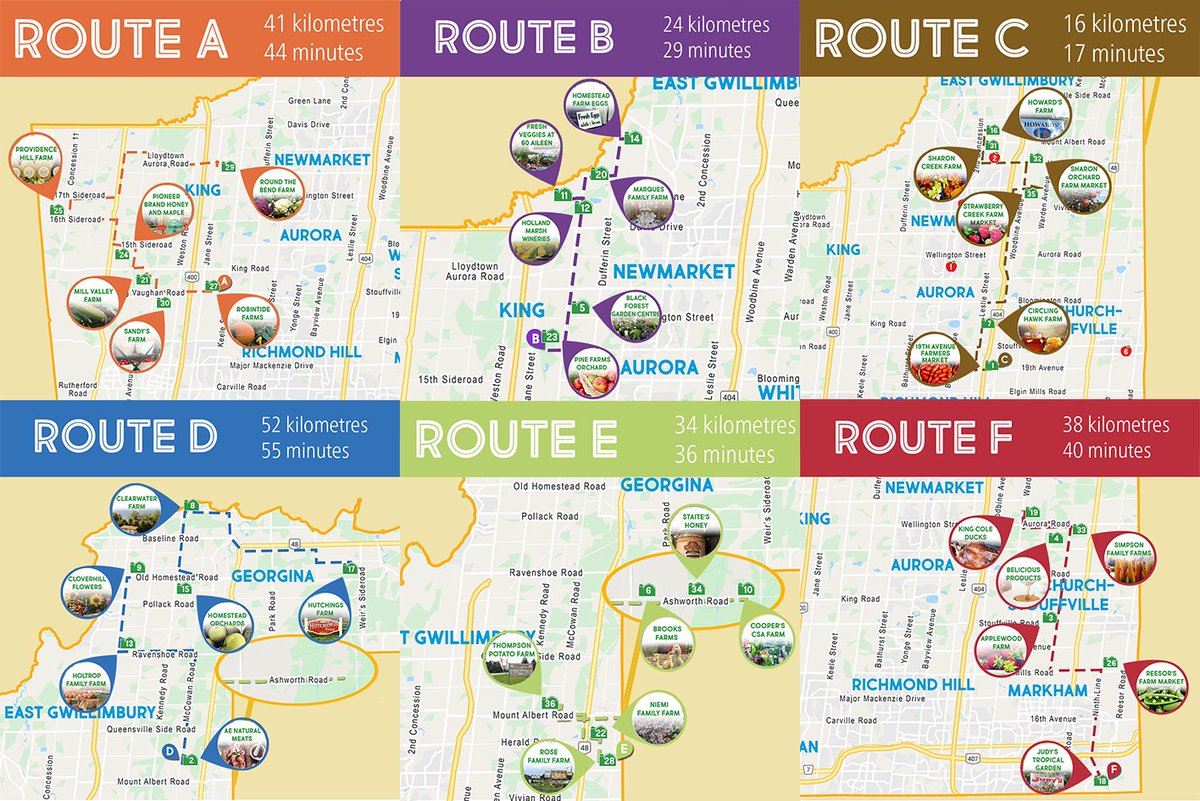 YorkFarmFresh's tweet image. Our 'Passport to Fresh' routes offer access to local, healthy food.  Get out and experience #localfoodweek

yorkfarmfresh.com/routes