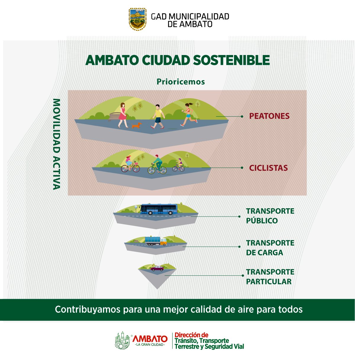 La movilidad sostenible es clave para tener un aire limpio. 🚲🍃