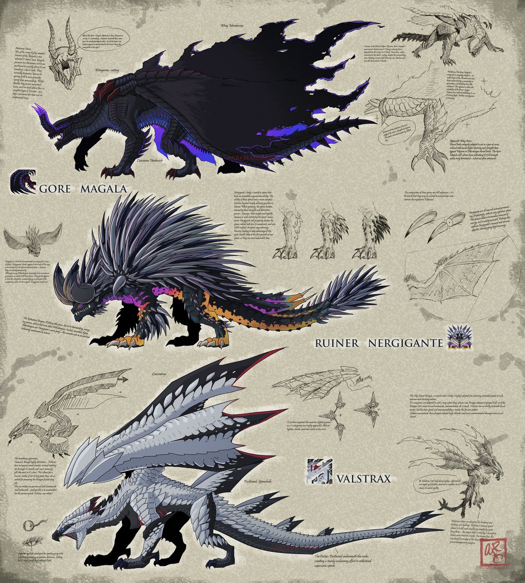 ArkhaosZero's tweet photo. My 3 favorite monsters all share the same skeleton, so I felt like drawing them, with a Da Vinci-style schematic to tie it together.
#GoreMagala #Valstrax #Nergigante #MonsterHunter https://t.co/tDXdoWbPPz