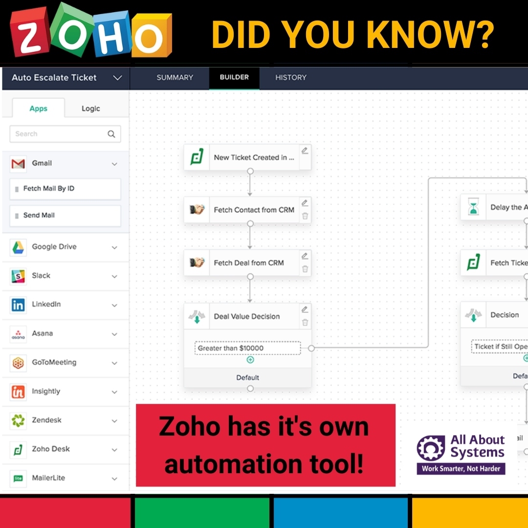 All About Systems tweet media