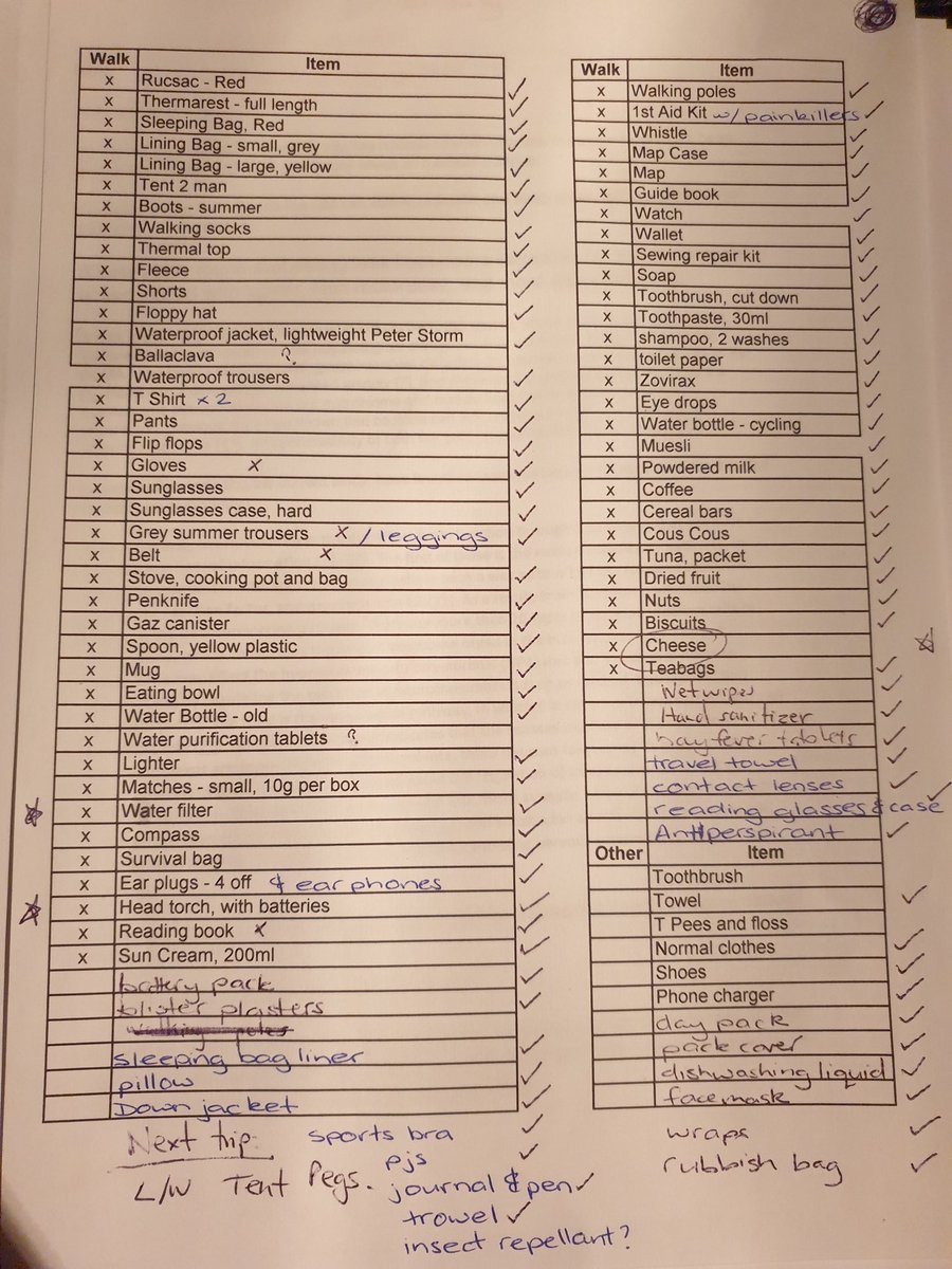 Katrina Megget tweet media