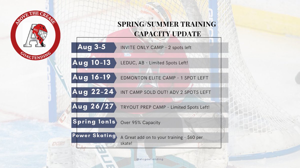 A quick update on all our Spring and Summer Camps.

Most of our sessions/camps are sold out but we do have a few remaining spots.  

We will be keeping our summer camp groups at a MAX of 12.

To register go to atcgoaltending.com