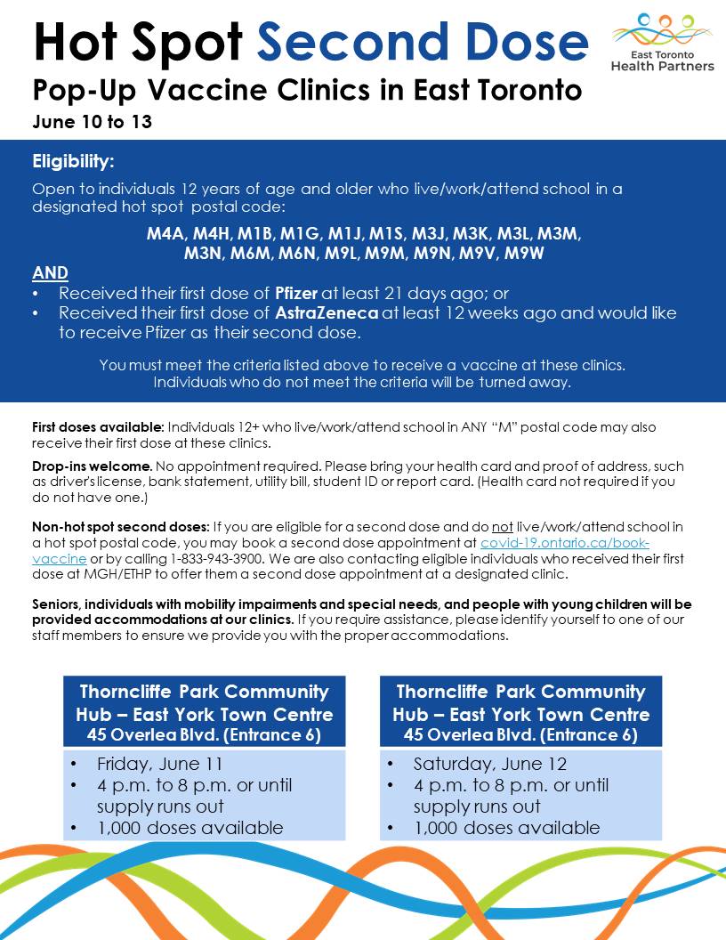 MGH / TEHN on Twitter "We're operating second dose vaccine clinics for