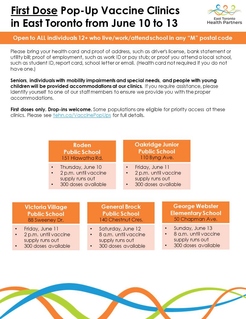 MGH / TEHN on Twitter "We're operating second dose vaccine clinics for