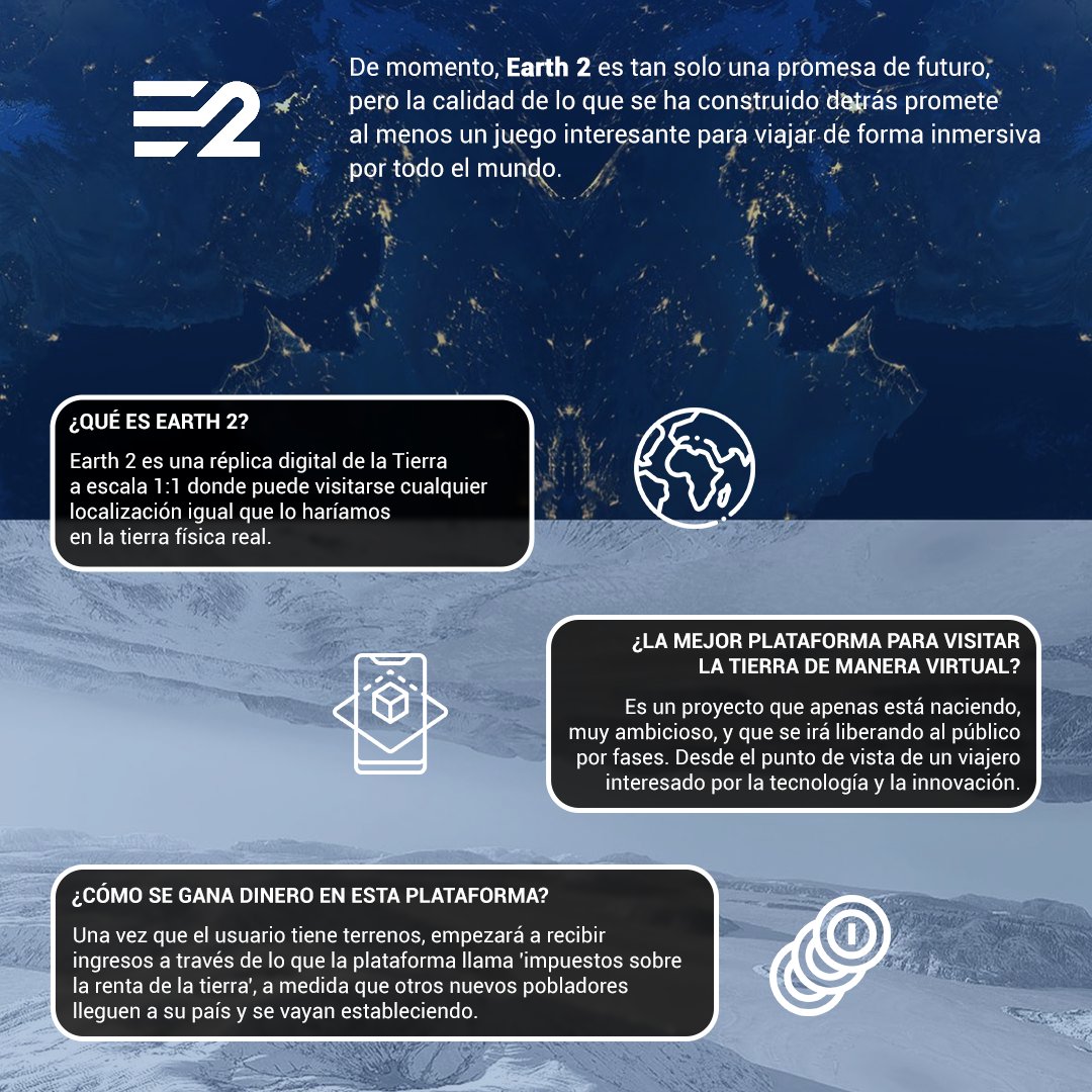 XelborTransfer's tweet photo. 🤖 Earth 2 es una una réplica digital de la Tierra a escala 1:1 donde puede visitarse cualquier rincón de la Tierra y en el cual podrás comprar un terreno y recibir una renta por tus derechos. #XelborTravel #Earth2 https://t.co/NvUKURj3hT