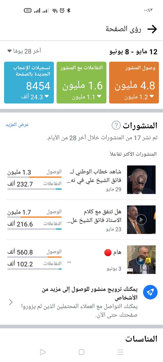 fagkrku's tweet photo. @faigalsheakh أبو اروى و هذا صفحتنا الثانية 
غير هذا ناشرها انت ... يعني
4.5 مليون+ 4.8 مليون = 9 ملايين و 300 الف ⁦‼️⁩

 مجموع مشاهدات فوك 9 ملايين !! 

#ستنتصر_ثورة_تشرين https://t.co/PXt3onaqPL