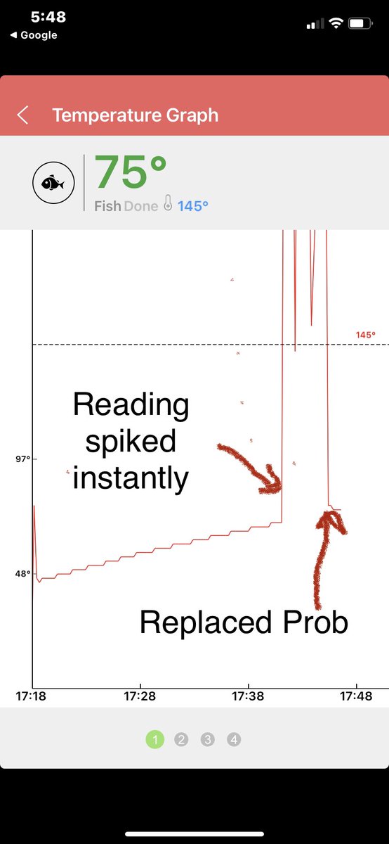 HolySmokes! tweet media