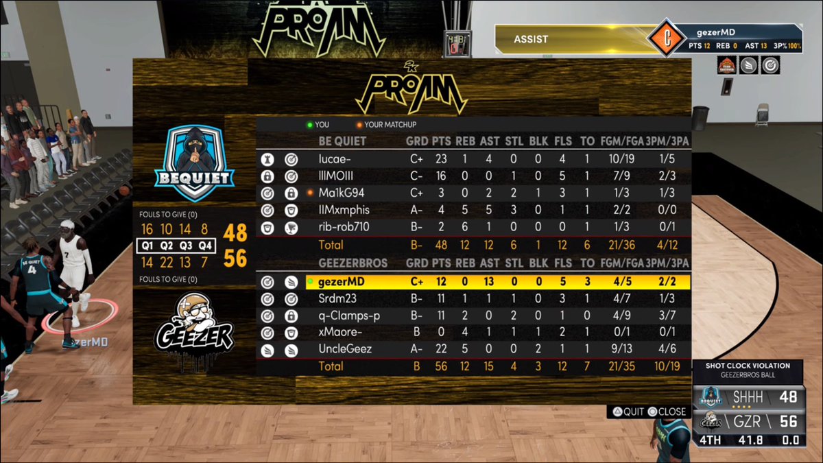 GeezerBros tweet media