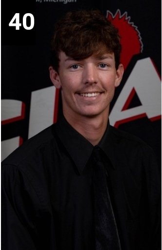 520EliteBasebal's tweet photo. Alex Phillips (@CUAACardinals) joins the Vaqueros rotation again this summer. Phillips, a 6'2" RHP, completed his sophomore year with a team conference record of 15-5. We look forward to having him back! https://t.co/2YA3chtb9G