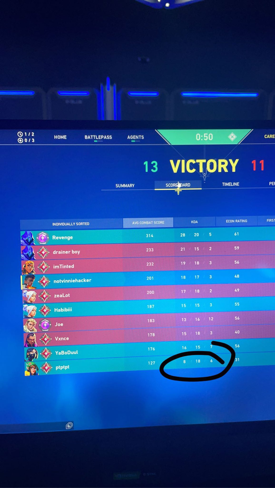 Vinnie 😃 on Twitter "so much pain for so little time Saulsrevenge…