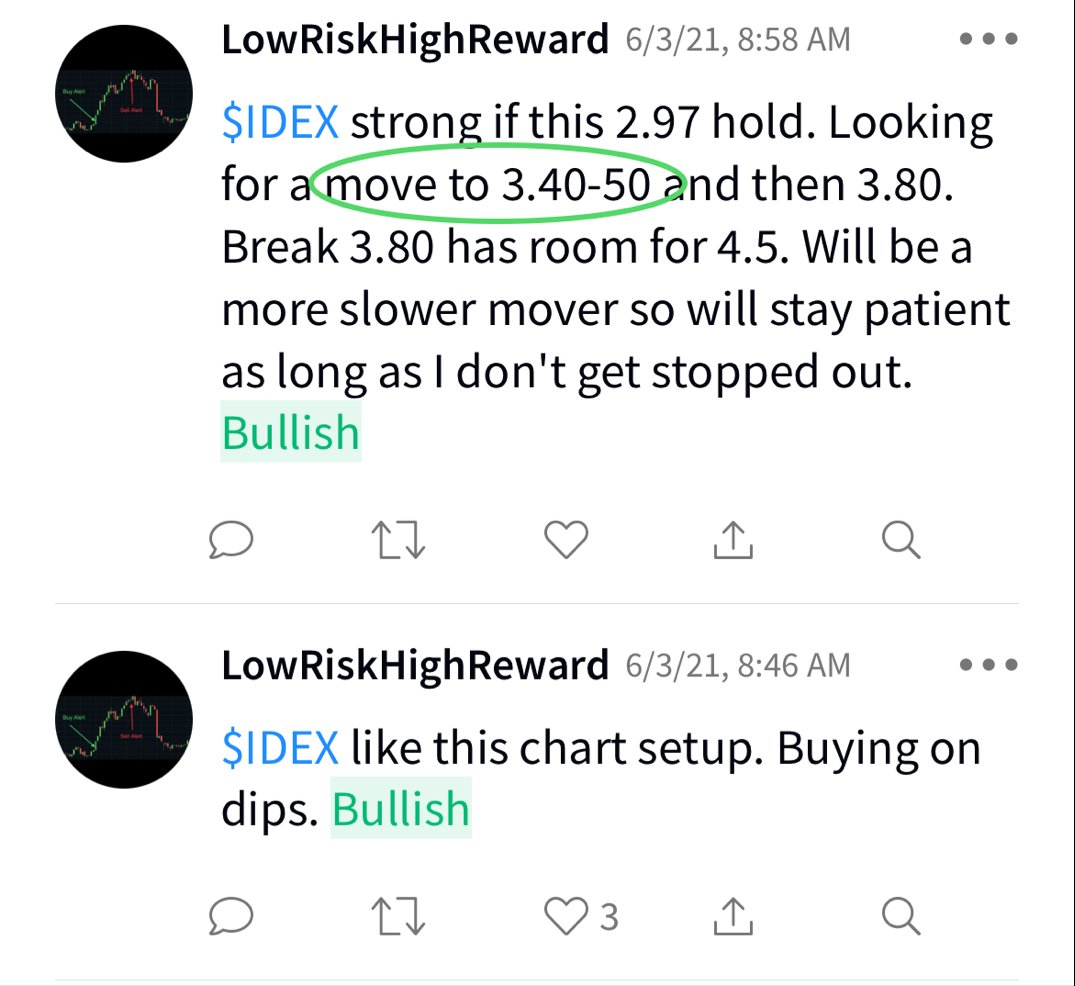 Low Risk High Reward Rewardlow Twitter