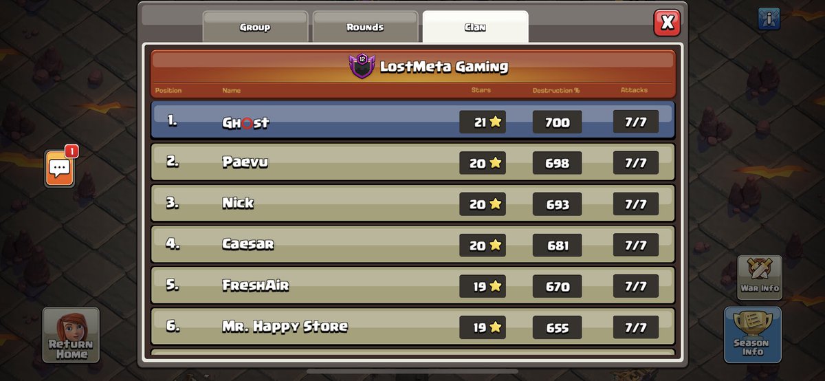 Gh⭕️st tweet media