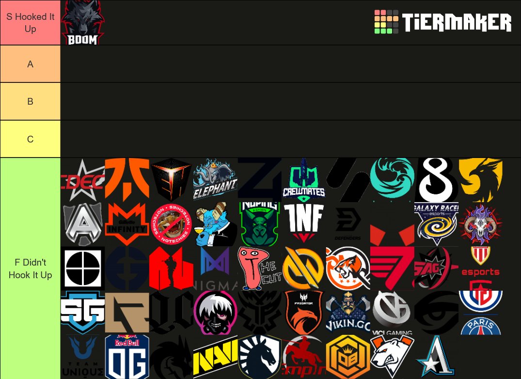 Bkop92's tweet photo. Just want to say I got hooked up with the best supporter bundle in Dota from @boomesportsid. Just so you know here is my current tier list of supporter packs! Buy yourself some hype voice lines, icons, sprays, loading screens and more! https://t.co/I0se3OhlIw