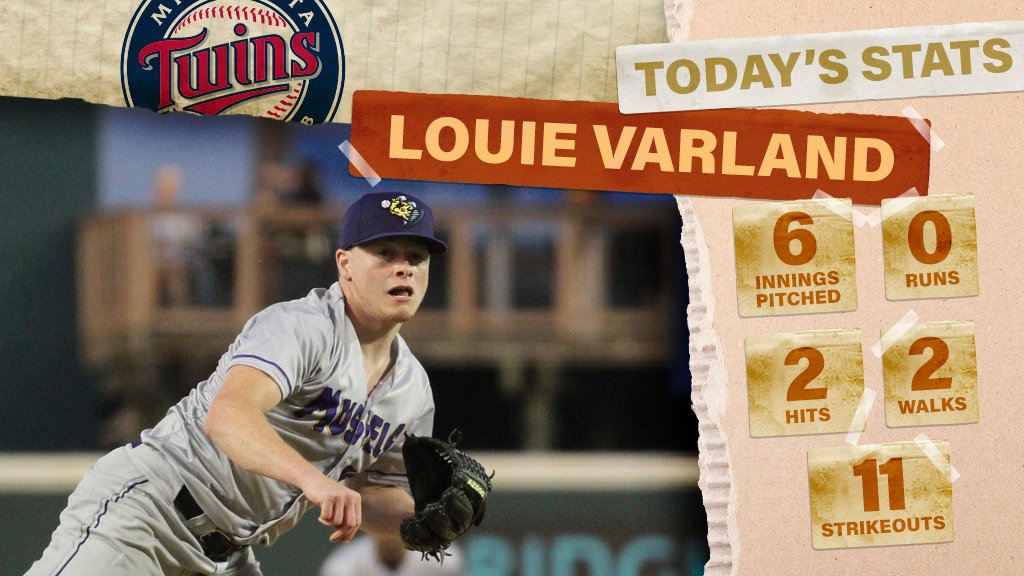 #MNTwins prospect Louie Varland fanned a career-high 11 in his second straight scoreless outing for Fort Myers!

📦 atmilb.com/3v4bBAx