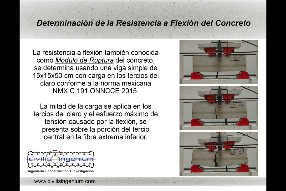 CivilisIngenium's tweet photo. Determinación de la resistencia a flexión del #Concreto #CivilisIngenium https://t.co/4yH3RRrg0H