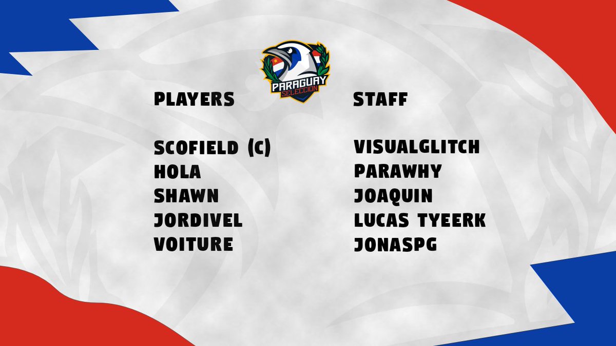 ¡Y acá está nuestro equipo!

Les presentamos los jugadores seleccionados para representarnos en esta #FoxAmericaLeague 🏆🌎 acompañados de ese capacitado staff ♥️

Daremos nuestra mejor imagen para dejar en alto la bandera 🥳🇵🇾