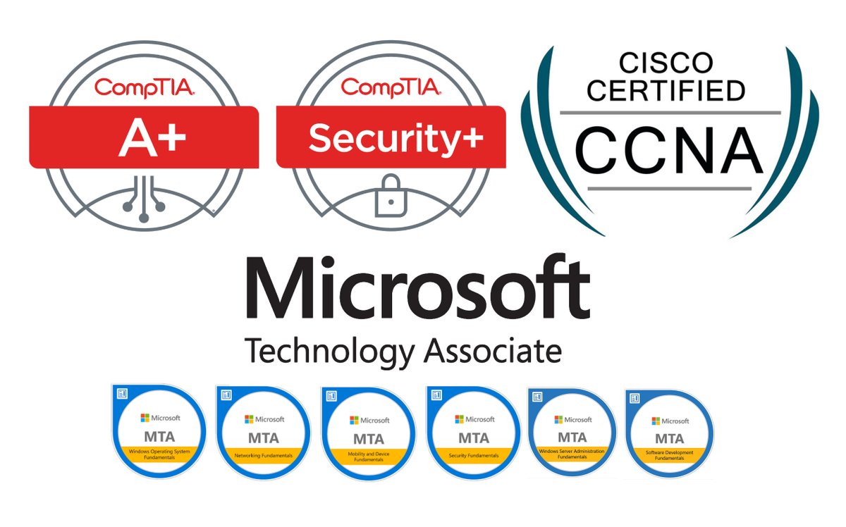 Jennifer Walker (@chhscic) on Twitter photo Pandemic learning did not slow down these students this year! Congrats to these students for earning industry credentials this school year! linkedin.com/posts/activityā¦
<a href="/CiscoNetAcad/">Networking Academy</a> <a href="/NCCSIT/">NC CTE Computer Science, IT, and Technology</a> <a href="/CTEWorks/">Advance CTE</a> <a href="/CTEforNC/">NC Career and Technical Education</a> #CTEstudentsAreCareerReady Pandemic learning did not slow down these students this year! Congrats to these students for earning industry credentials this school year! linkedin.com/posts/activityā¦
<a href="/CiscoNetAcad/">Networking Academy</a> <a href="/NCCSIT/">NC CTE Computer Science, IT, and Technology</a> <a href="/CTEWorks/">Advance CTE</a> <a href="/CTEforNC/">NC Career and Technical Education</a> #CTEstudentsAreCareerReady
