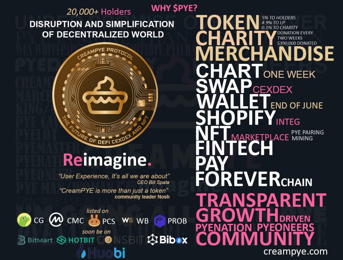 BuysTheDip's tweet photo. @safemoon This is what should be in your hands for some real returns! CreamPYE ! #creampye #pyenantion #PYEDAY https://t.co/G75fjdG2cQ