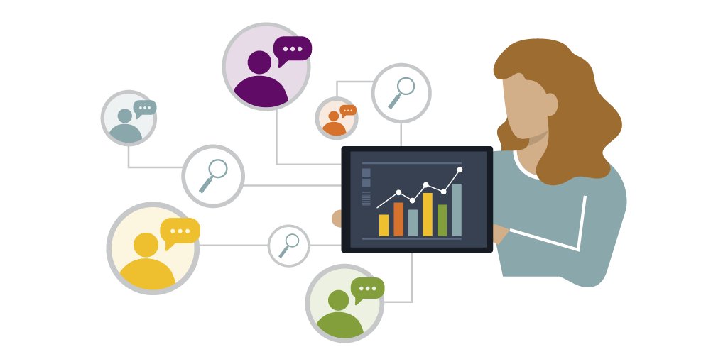 People love to share their opinions, but orchestrating feedback can often be challenging, especially when it comes to focus groups. What if it doesn’t have to be? bit.ly/3zaR4ha