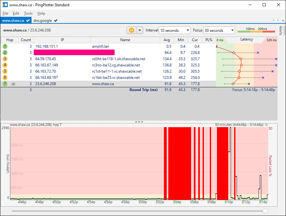 Frank Conradie tweet media