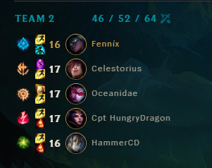 Fennix_123's tweet photo. Hey @RiotSupportDACH hab mal wieder nen juicy case.
Die Vayne hat ursprünglich Jungle bekommen, hat nichts gesagt, hat Smite zu Barrier gewechselt und dann mit dem Sett ne double Toplane gespielt. War lustig das Spiel ohne Jungler zu spielen... https://t.co/Sj72wYXFGe