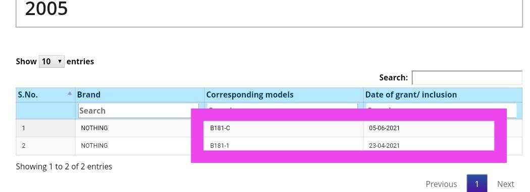 TechyPreacher's tweet photo. Nothing Power Bank with Model No. ( B181-C) &amp; (B181-1) received BIS Certification. 

#nothing 
#nothing #nothingtws 
#Nothing 
#NothingPowerBank
#PowerBank

More on👇:
https://t.co/pAmvplRNHj

@TechyPreacher https://t.co/RzGSXS4OmX