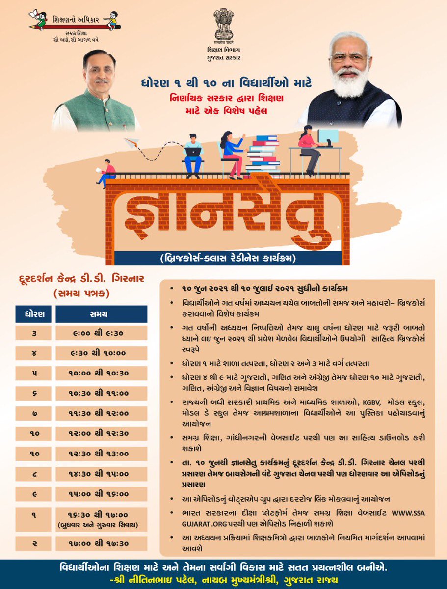 ધોરણ 1 થી 10 ના વિદ્યાર્થીઓ માટે નિર્ણાયક સરકાર દ્વારા શિક્ષણ માટે એક વિશેષ પહેલ જ્ઞાનસેતુ (બ્રિજકોર્ષ-ક્લાસ રેડીનેસ કાર્યક્રમ)