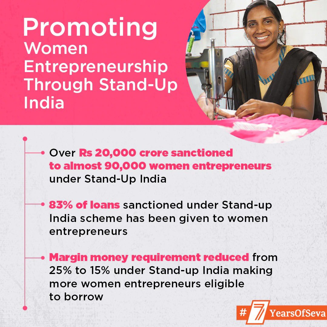 Promoting women entrepreneurship through Stand-Up India.

#NariShakti4NewIndia