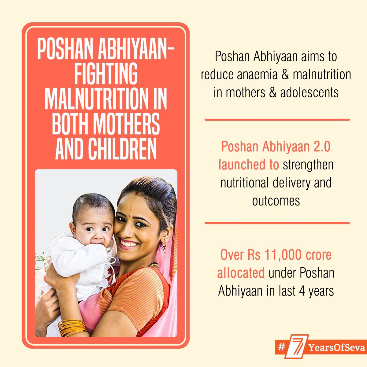 Poshan Abhiyaan fighting malnutrition in both mothers and children.

#NariShakti4NewIndia