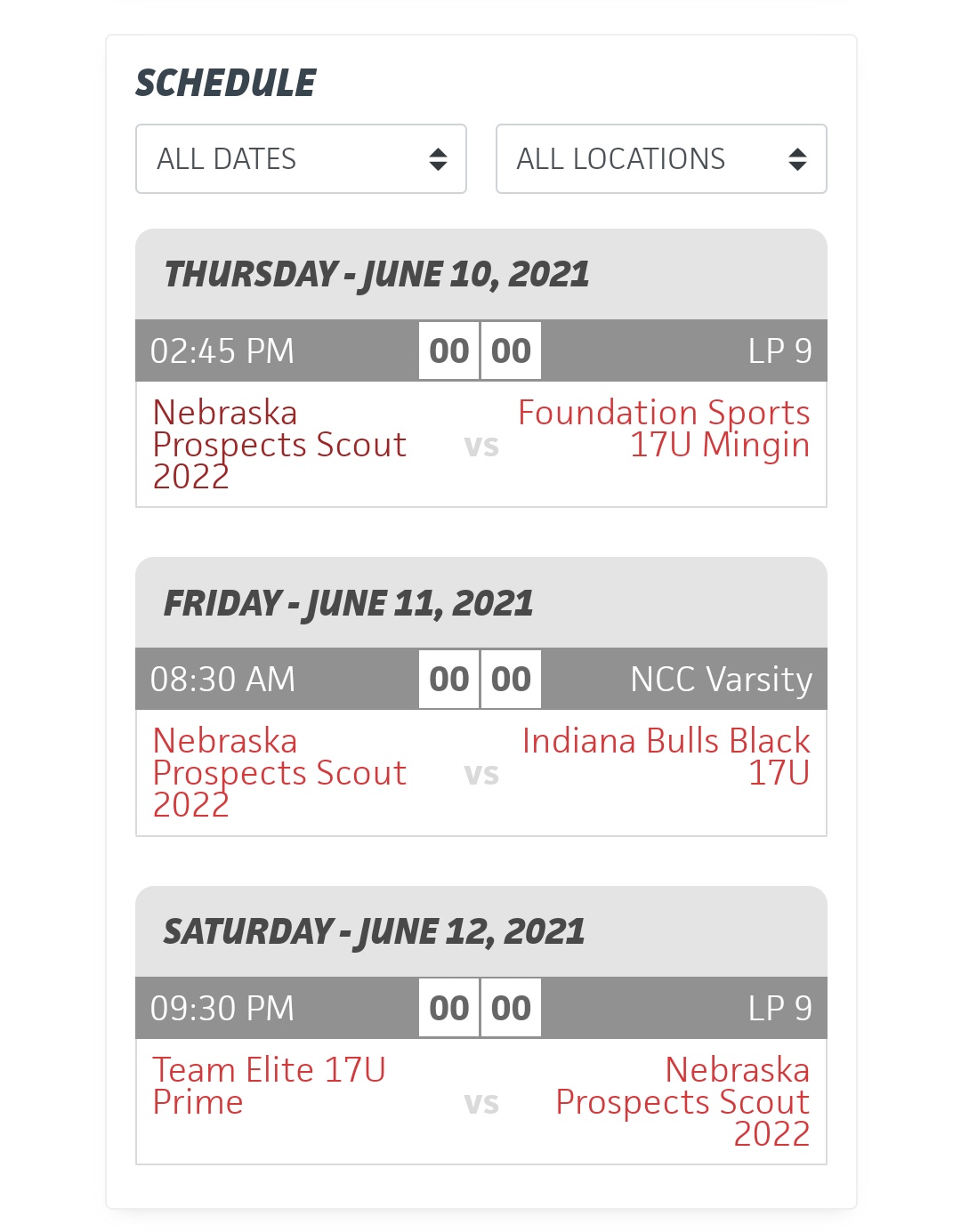 Nebraska Prospects Baseball Club on Twitter "Pitching Rotation for