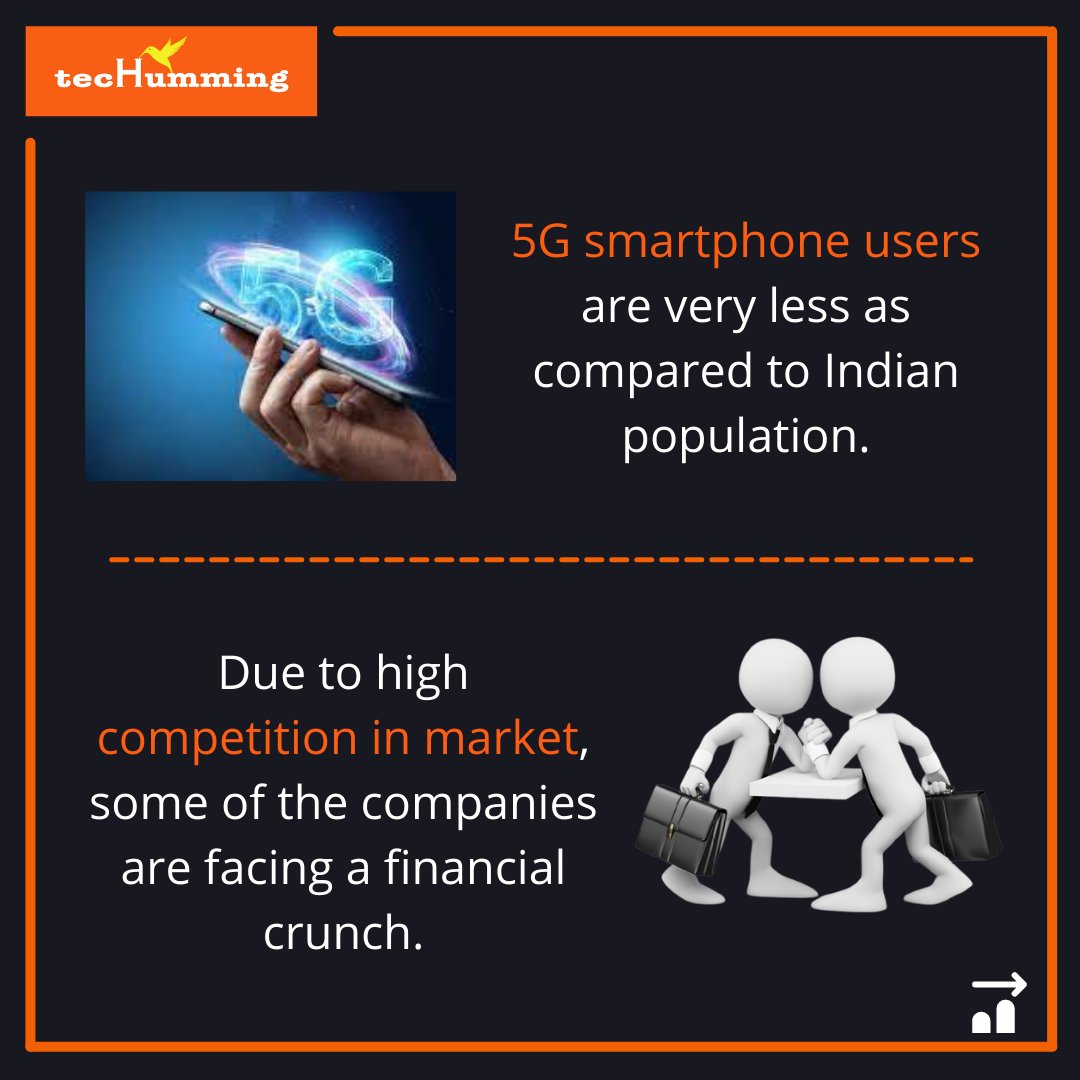 techumming's tweet image. People are talking about 5G, 5G and 5G. Wondered why India don&apos;t have any 5G network yet? 
.
.
.
#5g #5gIndia #technology