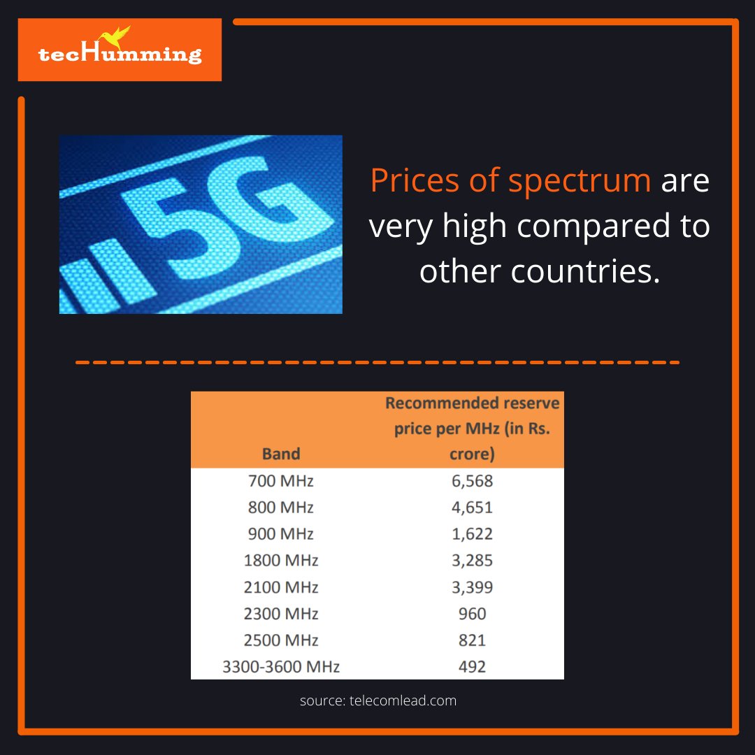 techumming's tweet image. People are talking about 5G, 5G and 5G. Wondered why India don&apos;t have any 5G network yet? 
.
.
.
#5g #5gIndia #technology
