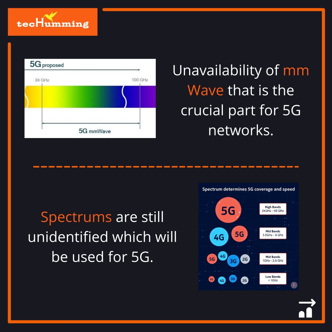 techumming's tweet image. People are talking about 5G, 5G and 5G. Wondered why India don&apos;t have any 5G network yet? 
.
.
.
#5g #5gIndia #technology