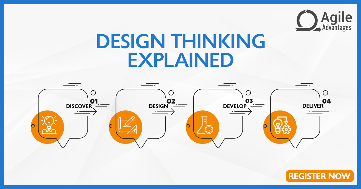RehanKausar's tweet photo. Gain impactful insights about Agile Advantages’ VELOCITY framework – the epicenter of Design Thinking. 

Register today to know more!

#Agile #AgileAdvantages #OnlineCourse #DesignThinking #RehanKausar #InnovationLab https://t.co/lJx5zz3AdP