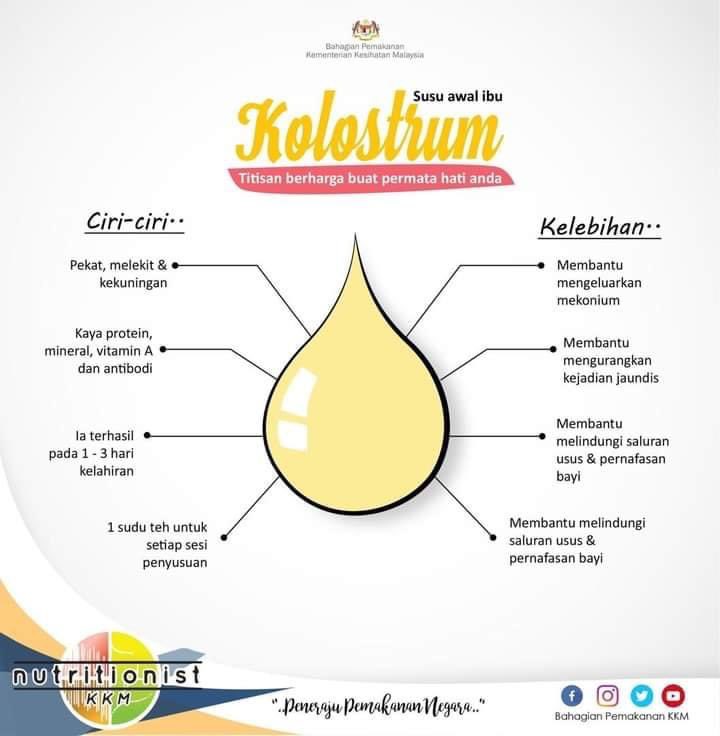 nadmasrom's tweet photo. 9. "Susu basi tu!"

Susu yang berwarna kuning pekat likat pada awal kelahiran di sebut kolostrum. Bukan susu basi. 

Kolostrum sangat bernilai untuk bayi. Jumlahnya memang sedikit berkadaran dengan saiz perut bayi yang masih kecil. https://t.co/E2QGg9qOm6