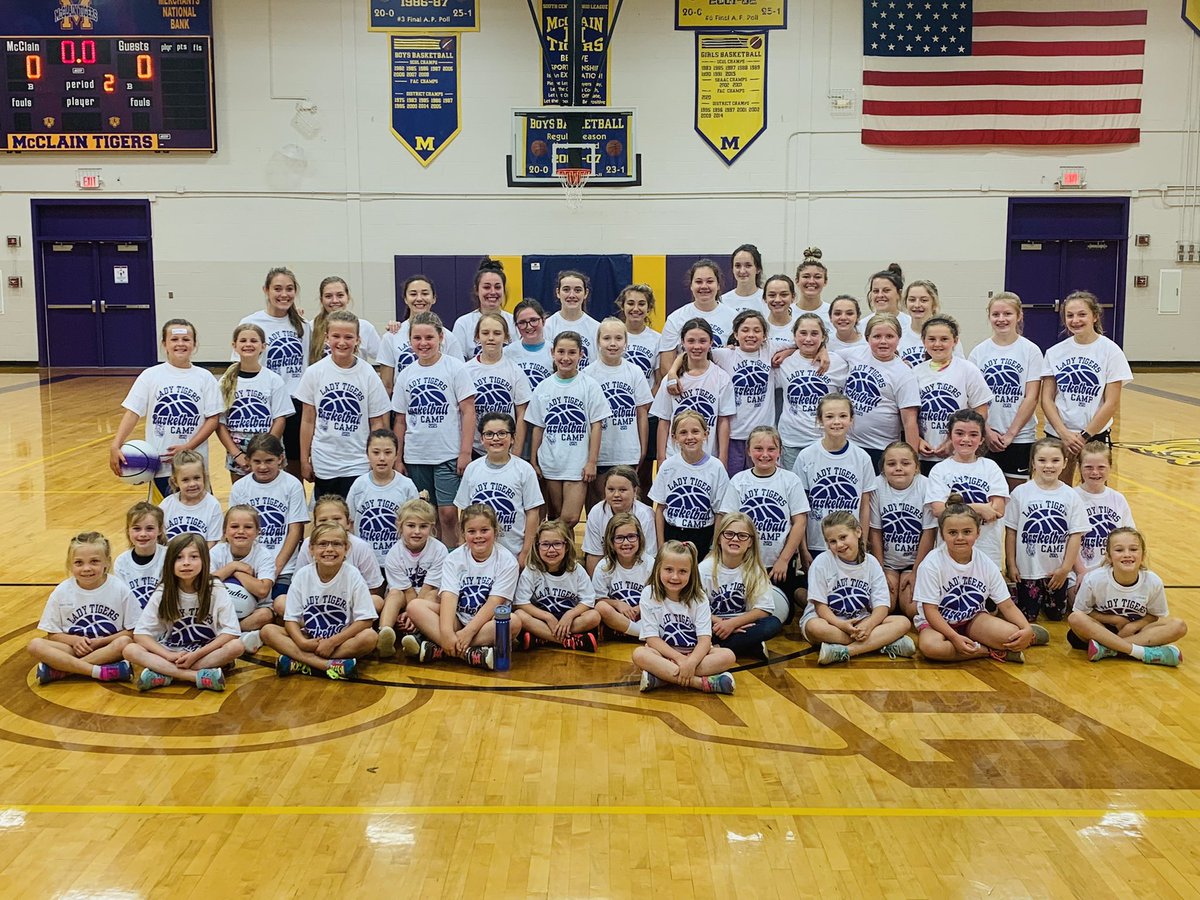 Lady Tiger Basketball Camp 2021