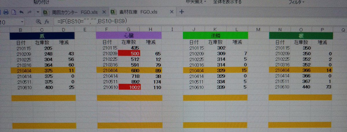 蛮神の心臓 蛮神の心臓