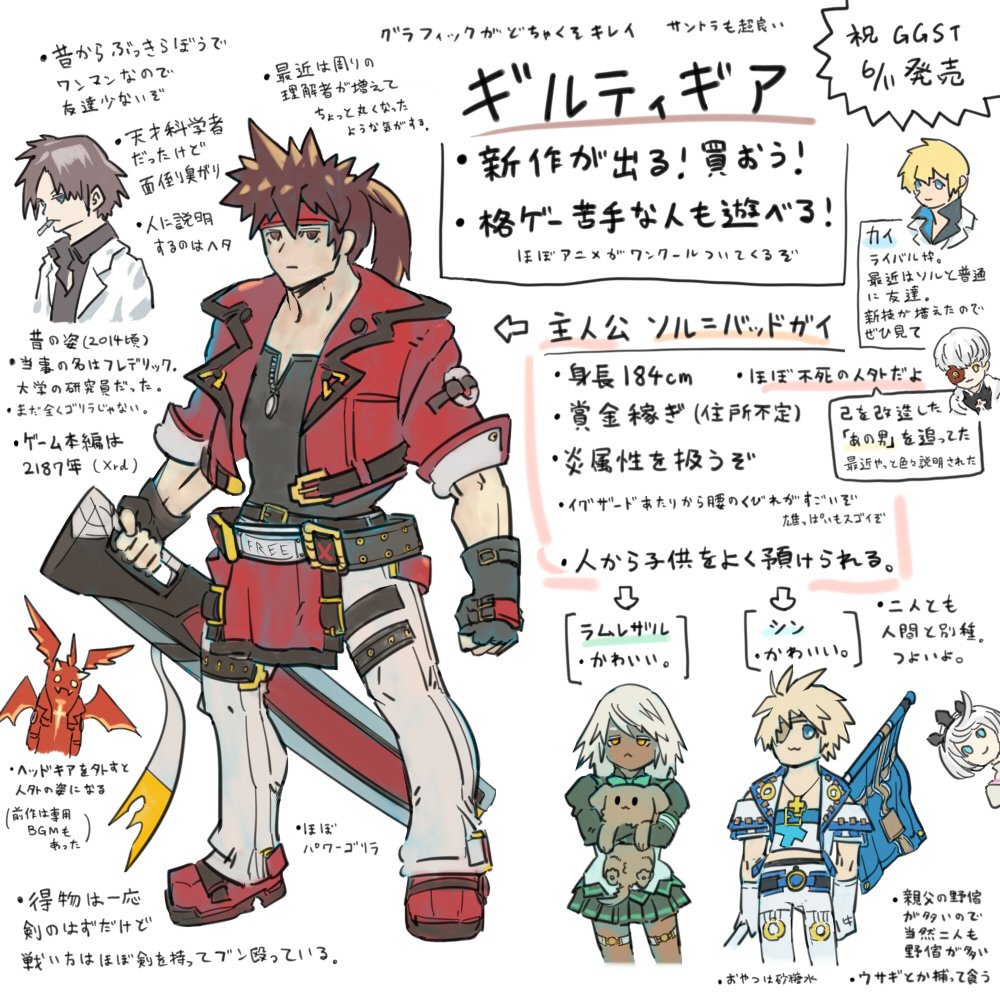 549 版権垢 On Twitter ギルティについて というかバッドガイについて プレゼンしたかったゆる描き 別垢で上げたやつ