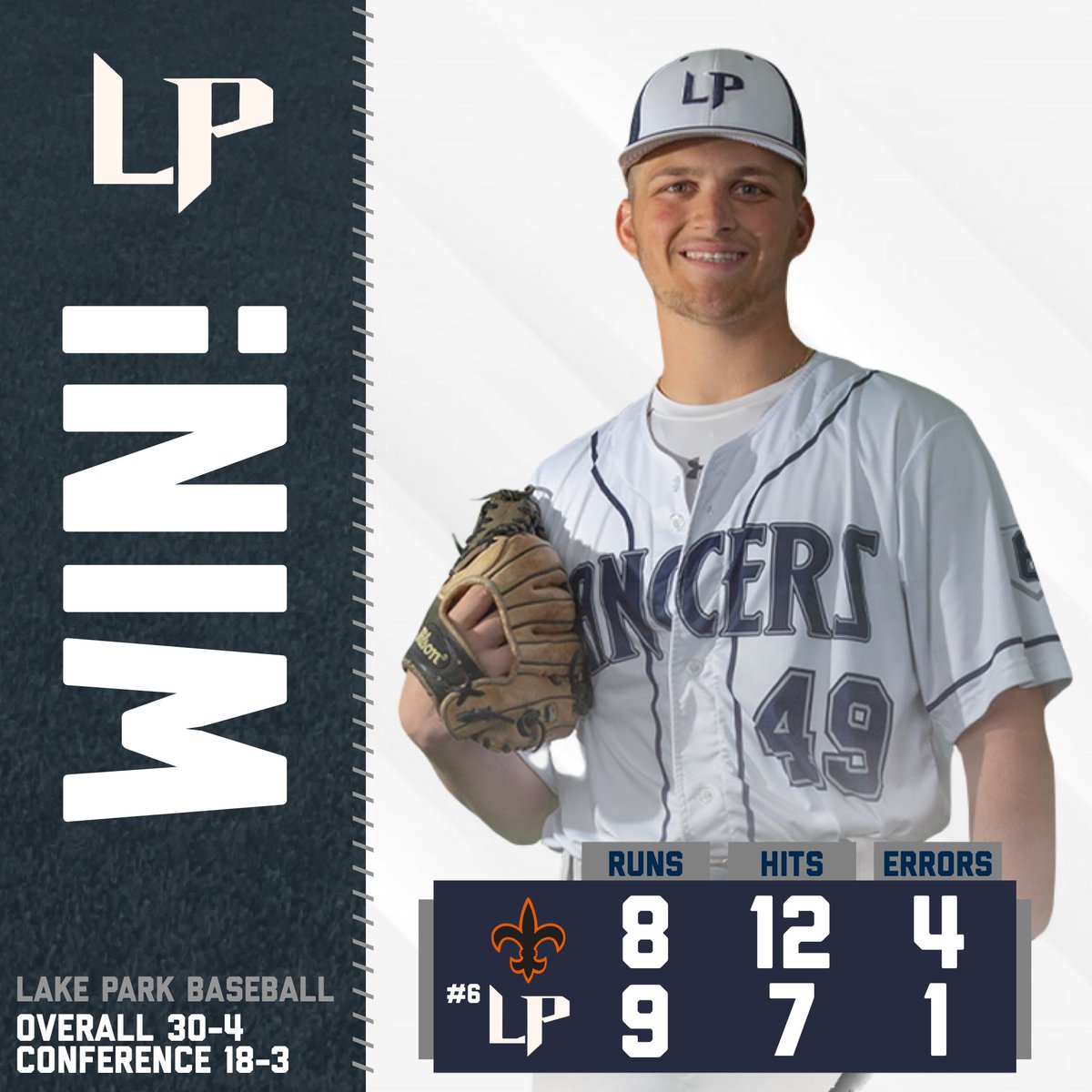 Lake Park Baseball tweet media