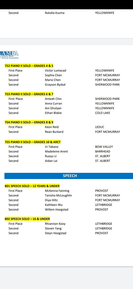 Westwood Music Class (@musicatww) on Twitter photo More results. Congrats Rean Burkard and Diya Hiltz. Great work!! <a href="/WWhighschool/">Westwood High School</a> <a href="/FMPSD/">Fort McMurray Public School Division</a> <a href="/FMPSDArts/">FMPSDArts</a> More results. Congrats Rean Burkard and Diya Hiltz. Great work!! <a href="/WWhighschool/">Westwood High School</a> <a href="/FMPSD/">Fort McMurray Public School Division</a> <a href="/FMPSDArts/">FMPSDArts</a>