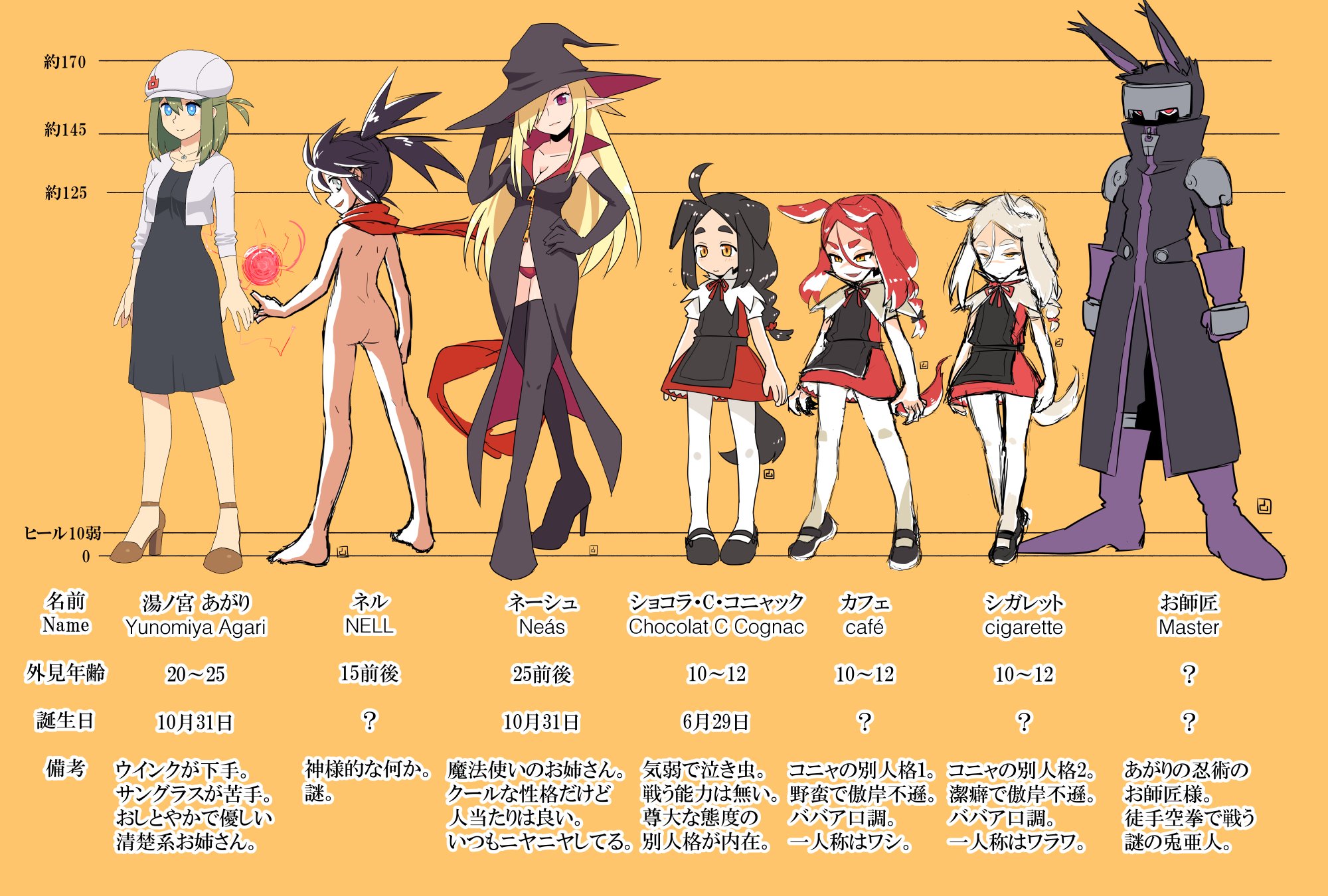 ムー