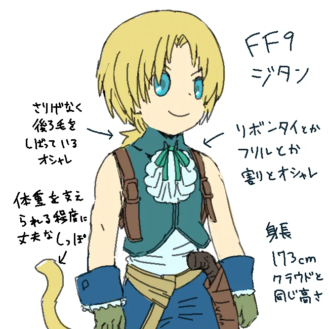 別垢に上げたゆるいのシリーズ
ジタンはかわいいですよというプレゼンしたかった画像 
