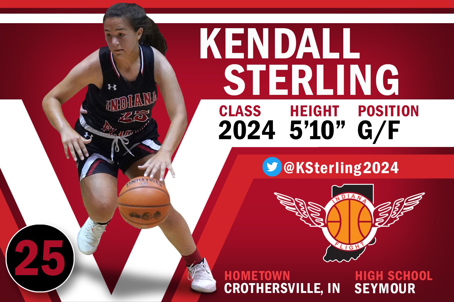 Indiana Flight Future 2025 GUAA on Twitter "Safe travel to