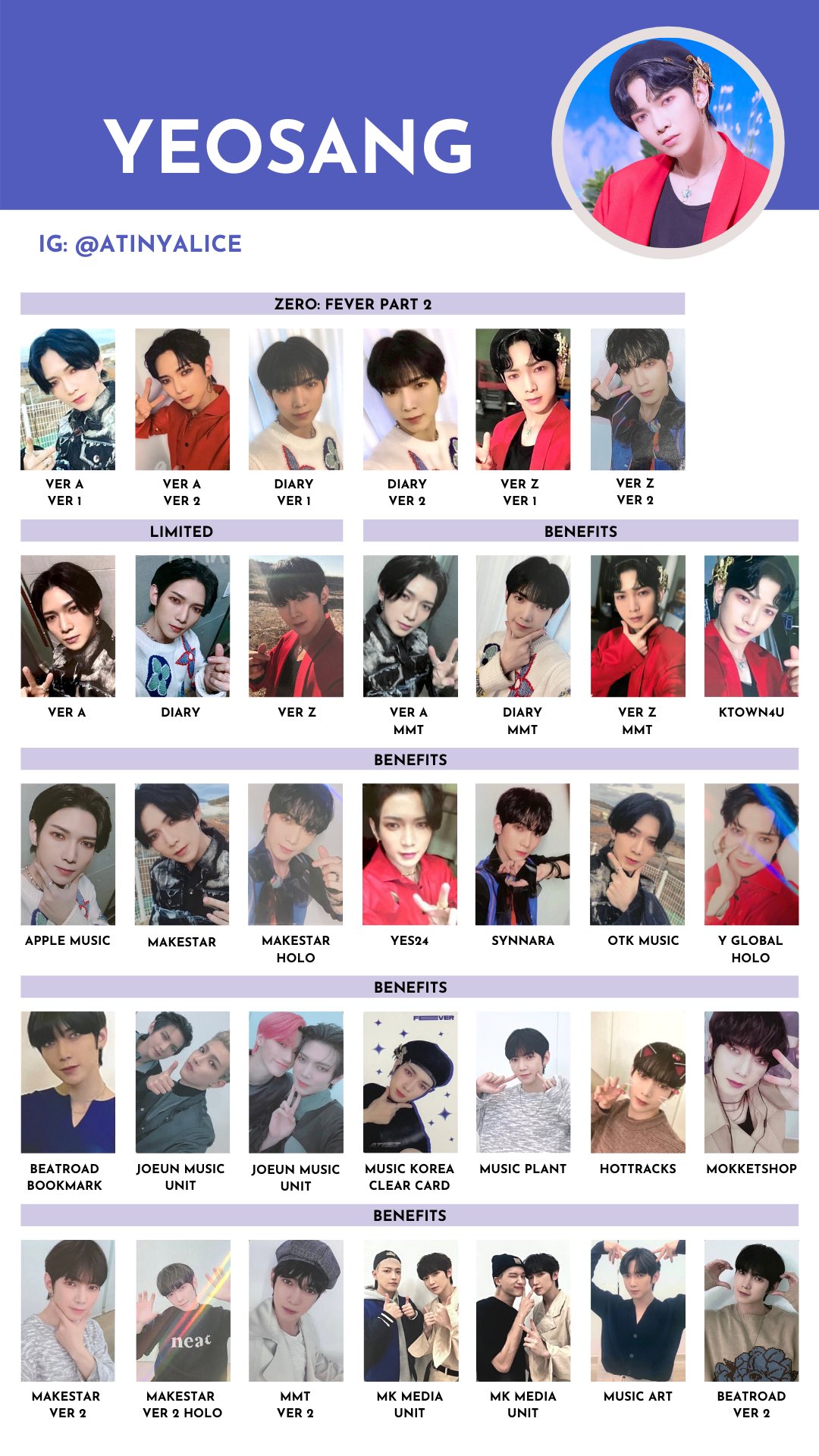 ATEEZ FEVER MAKSTAR特典カード ATEEZ Zero:fever epilogue Makestar ver 8 last bunny