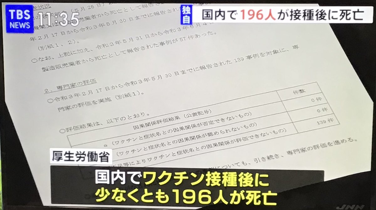 Tamatama あら テレビで報道してましたね 元気だったのにワクチン接種後の3時間後に亡くなったようです ワクチンしか思い当たらない そう ご主人は訴えてました ご冥福をお祈り致します Tamatama あら テレビで報道してましたね 元気だったのにワクチン接種後の3時間後に亡くなったようです ワクチンしか思い当たらない そう ご主人は訴えてました ご冥福をお祈り致します