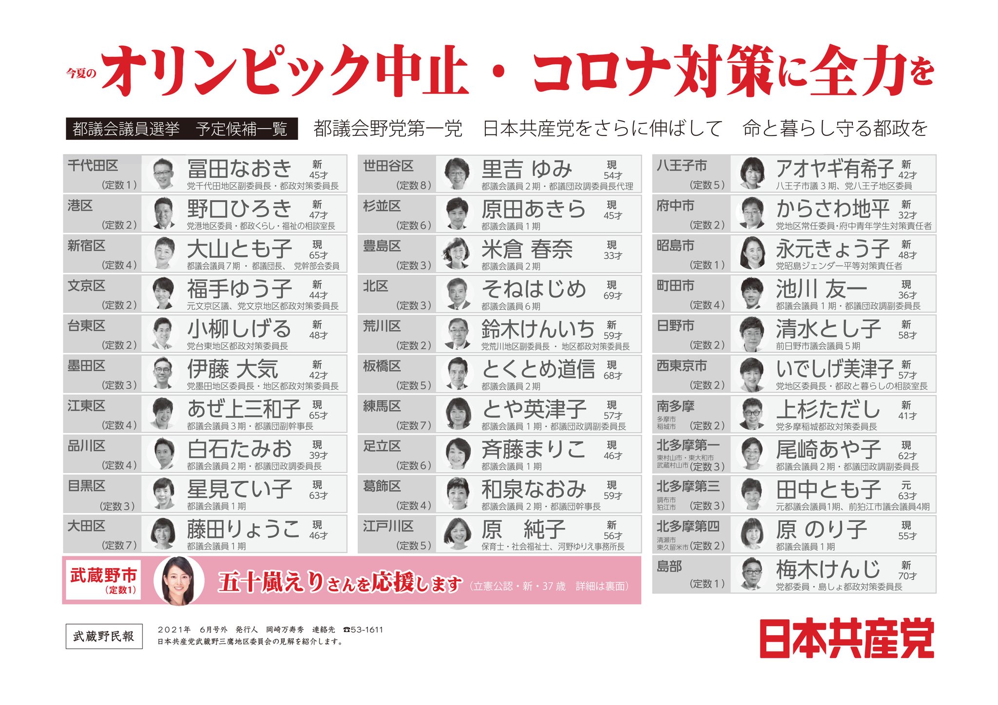 日本共産党武蔵野市議団 On Twitter 都議選で日本共産党の躍進に力を尽くしつつ 武蔵野市選挙区では 市民と野党の共同候補として 立憲民主党の五十嵐えり 新人 さんを応援します